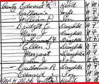 1900 Census CANTY Salem
